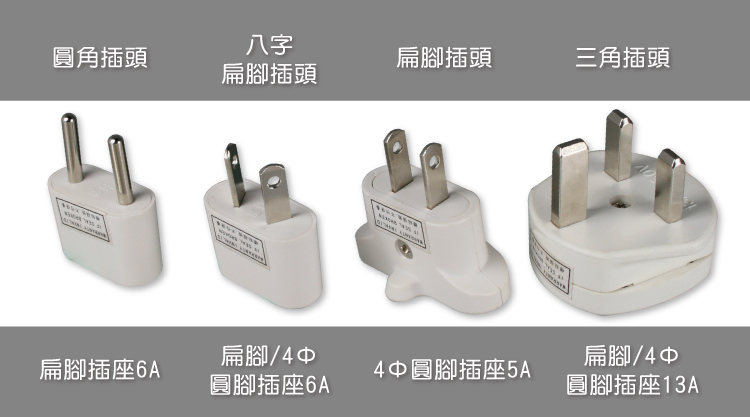 國際電源轉接插頭組 轉接頭